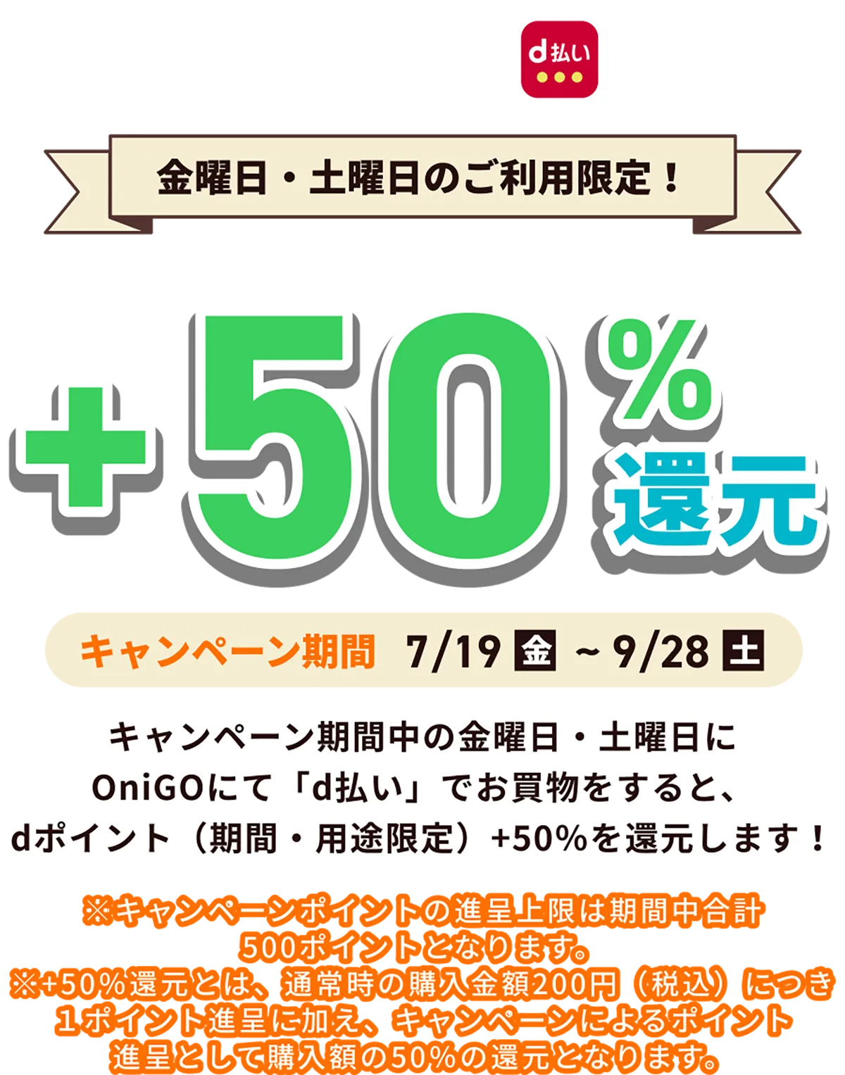 dポイント還元キャンペーン